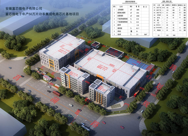 1498617534957814.jpg 富芯微電子年產(chǎn)50萬片功率集成電路芯片基地項目.jpg